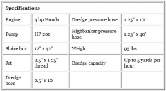 Preview: Proline 2,5'' Dredge/Highbanker Combo
